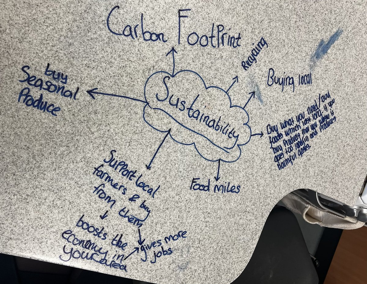 Mrs Creechan tweet media