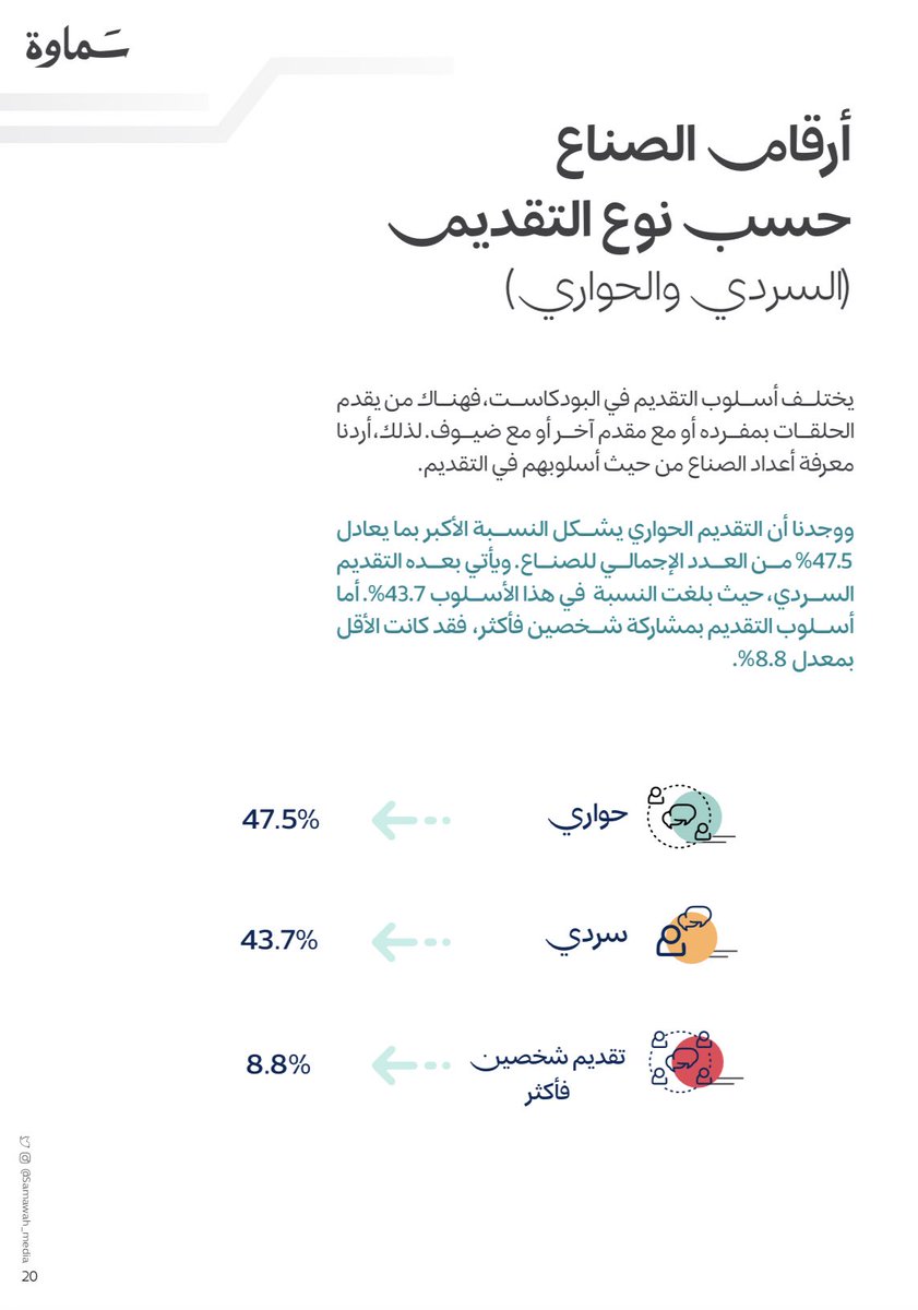 m_a_alshathry tweet picture