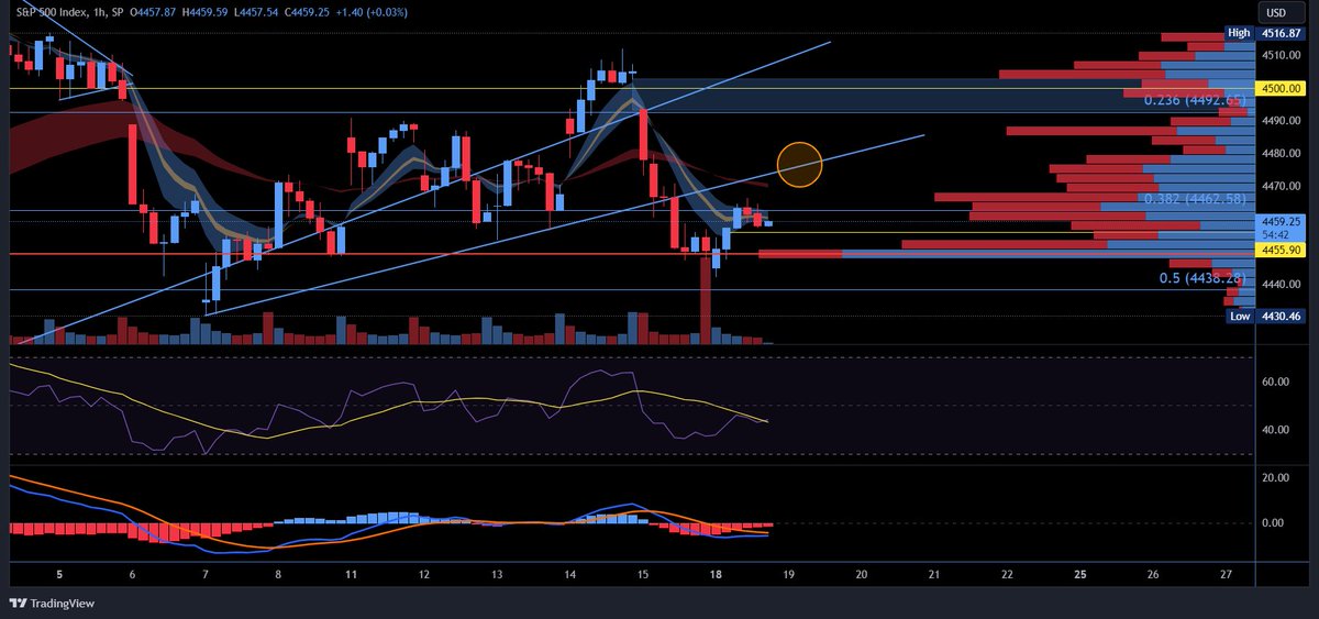 SPY GUY ⚡️ tweet media