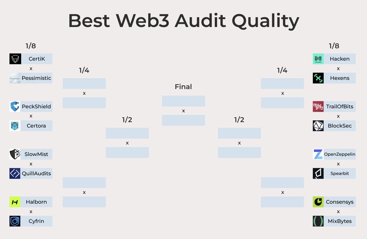 Nikita Kirillov tweet media