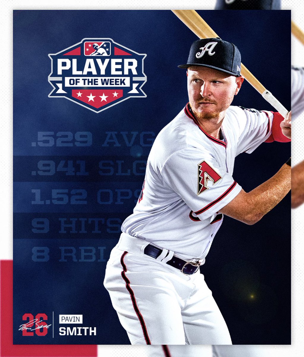 Aces's tweet photo. The league is taking notice of what’s going on in Reno 😤

Pavin Smith has been named PCL Player of the Week by @MiLB!

After batting .529 with 9️⃣ hits and 8️⃣ RBI, Pavin claims our third-straight Player of the Week honors 🤩

@Dbacks | #Aceball https://t.co/4GPfkDJObM