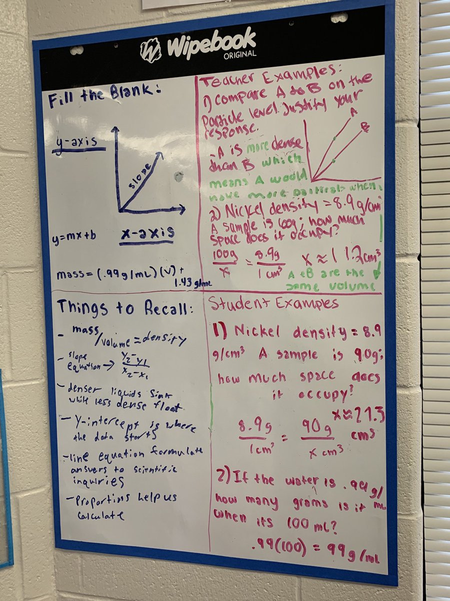 ⁦<a href="/pgliljedahl/">Peter Liljedahl</a>⁩’s newest version of meaningful notes for BTC really drove some incredible conversation today - in both the construction of the notes and in their revision upon seeing other groups’ boards.