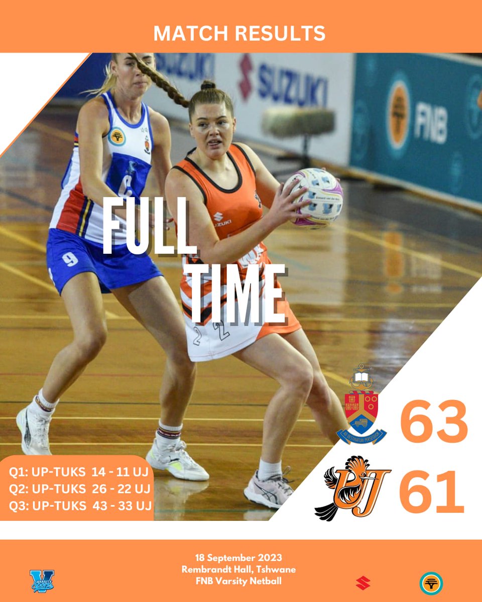 UJ_Sport's tweet image. 𝗙𝗶𝗿𝘀𝘁 𝗲𝘃𝗲𝗿 𝗩𝗮𝗿𝘀𝗶𝘁𝘆 𝗡𝗲𝘁𝗯𝗮𝗹𝗹 𝗳𝗶𝗻𝗮𝗹 and the UJ Netball team finishes in silver position after the game extended into the extra time. Tension were high, emotions were in play but UJ fought to the last whistle and are proud to finish in a high position.