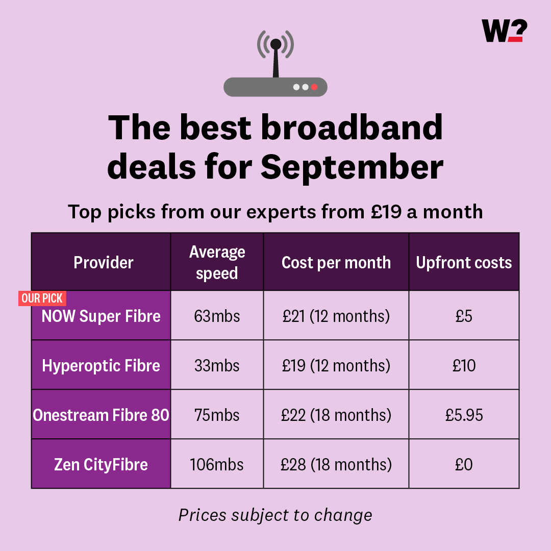 Out of contract with your broadband provider? 💻 Save some money and switch to one of these broadband deals 👇 whi.ch/BroadbandDeals…