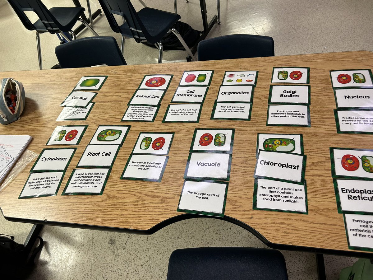 Bgallagher121's tweet photo. Aubrey Middle School teachers help students build background knowledge by pre-teaching vocabulary. @aubreyisd #inspiringhope #inspiringchaps https://t.co/WNmIaFYfnb