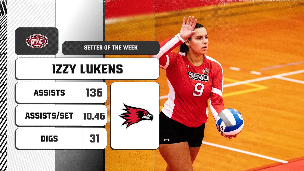 Ohio Valley Conference tweet media