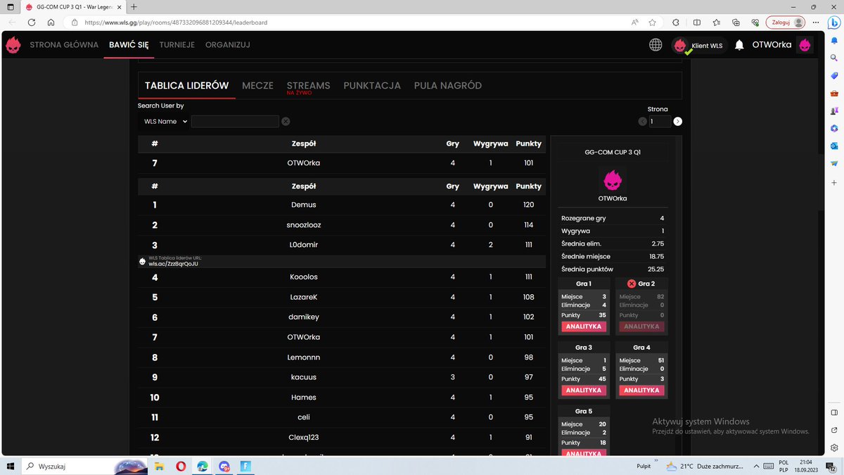 Top 7 na GG-COM CUP u <a href="/SuDaczek_/">SuDak</a>