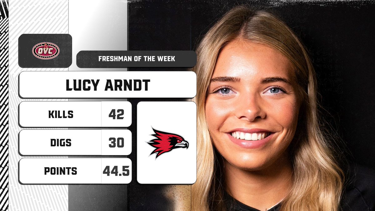 Ohio Valley Conference tweet media