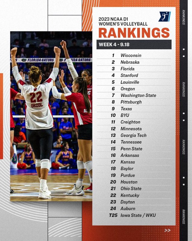 Barstool ‘Skers tweet media