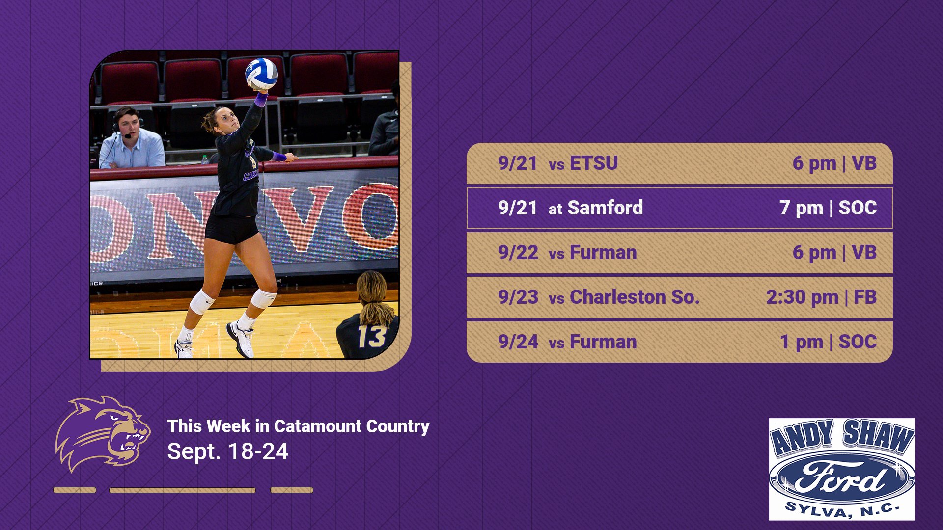 This Week in Catamount Country