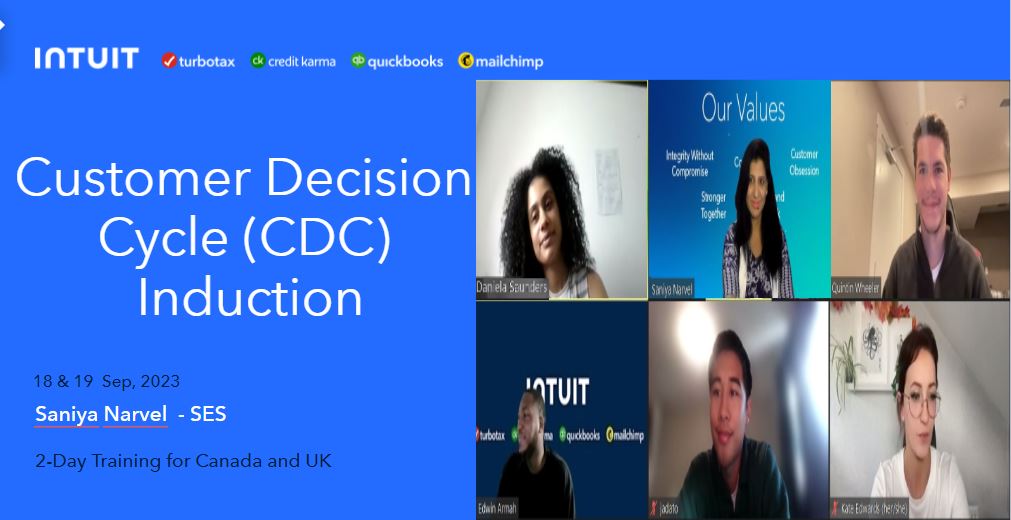 An exciting day for me as I lead a global 2-day workshop on Customer decision cycle for our UK and Canada new hires. At Intuit, we put our core values of being customer-obsessed to work, building our team on a foundation of customer empathy and centricity.  #poweringprosperity