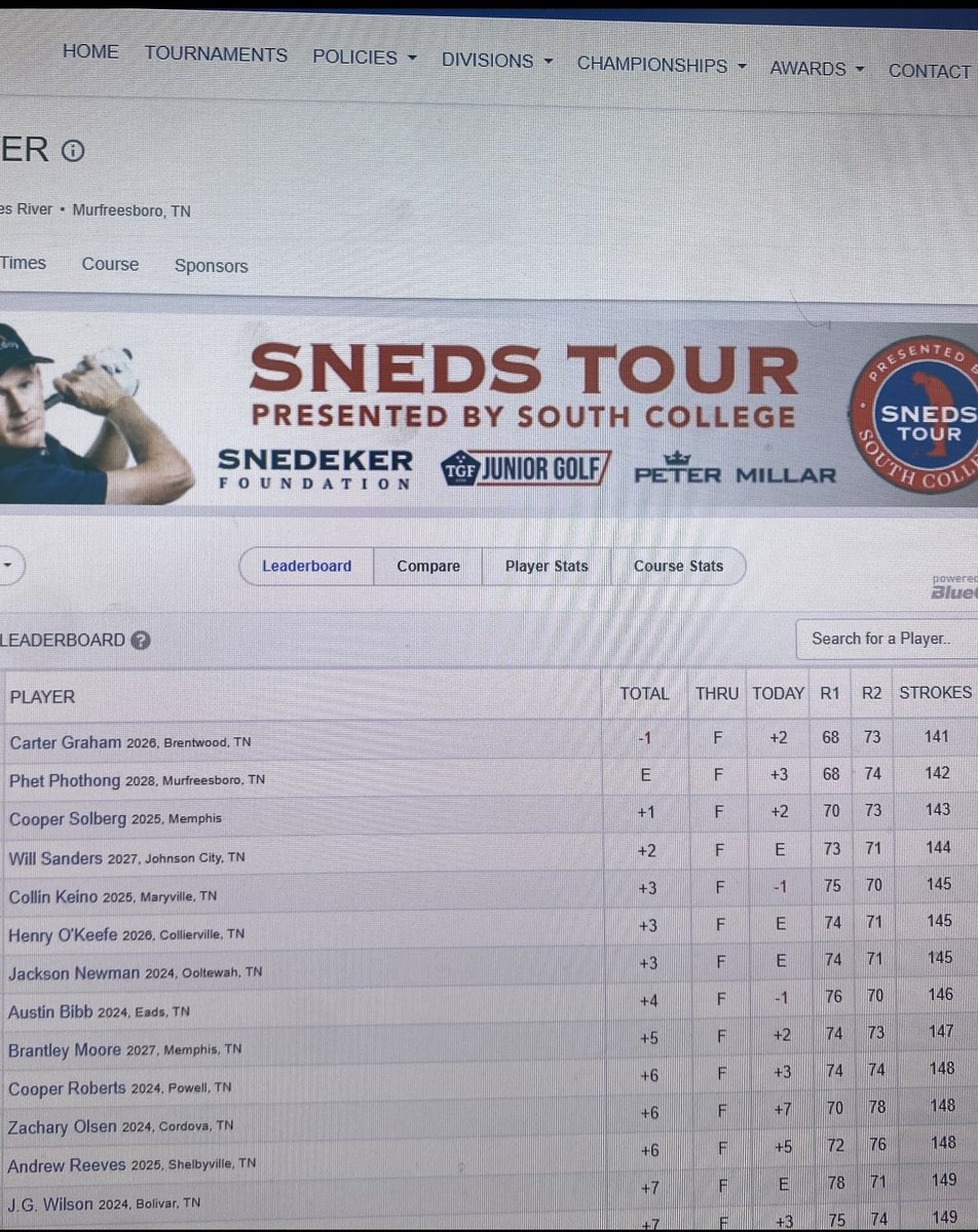 Wammer76's tweet photo. @brantleymoore27 
Thanks #snedstour for hosting the Elite event @StonesRiverCC. It was an awesome tournament.
#Top10 https://t.co/MkrXOSx0db