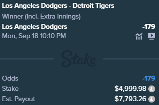 #MLB #mlbbetting

MY LOCK FOR TONIGHTT DODGERS ML (-179)

ride w meee