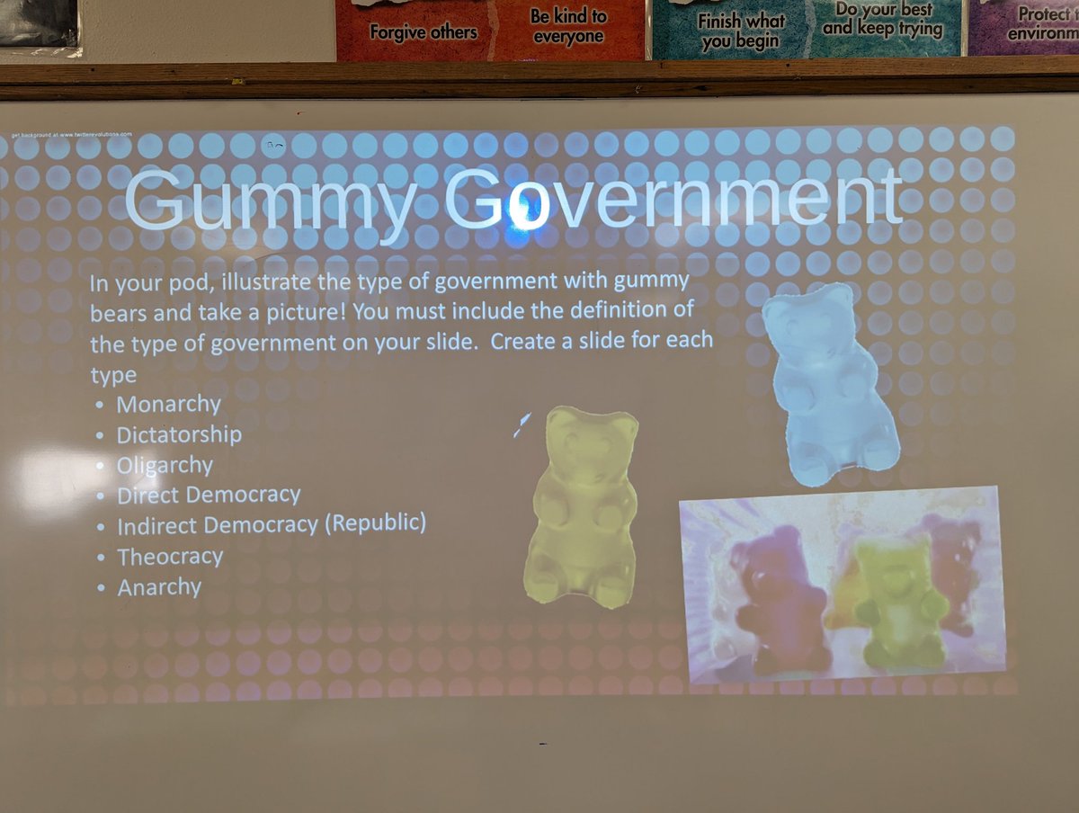AMiller31's tweet photo. Students used gummy bears to demonstrate their knowledge of different types of government today in Mr. Ridenour's classes at @RHS_Shells 

#GoShells @DandurandJason 
#civics #HSgovernent @ISBEnews https://t.co/b712kAYxhx