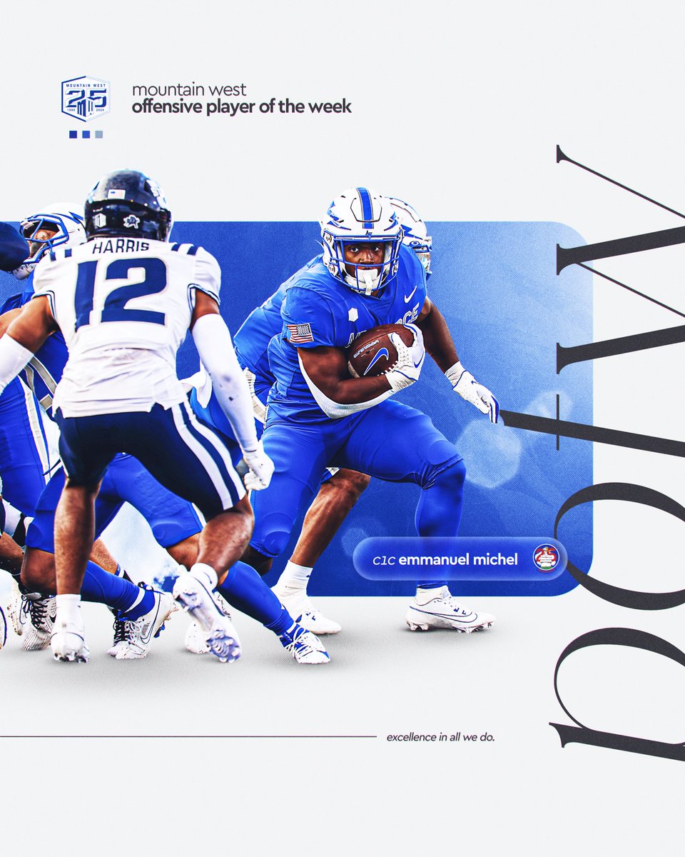 Air Force Football tweet media