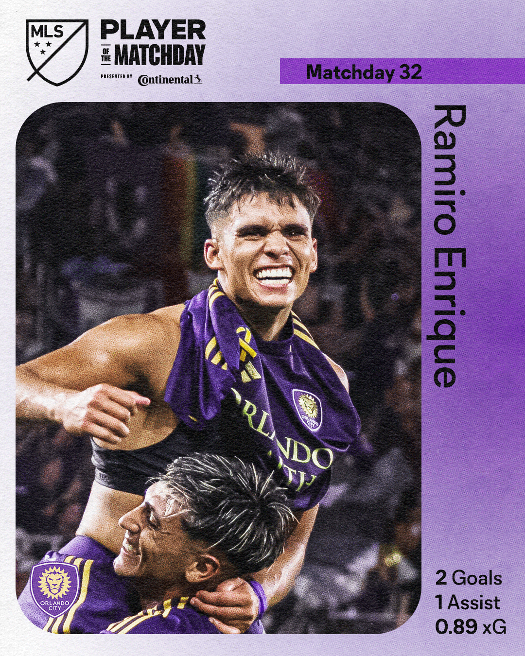 Ramiro Enrique - Player profile 2023