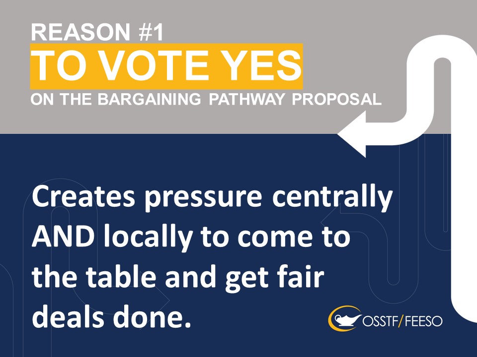 OSSTF Communications tweet media