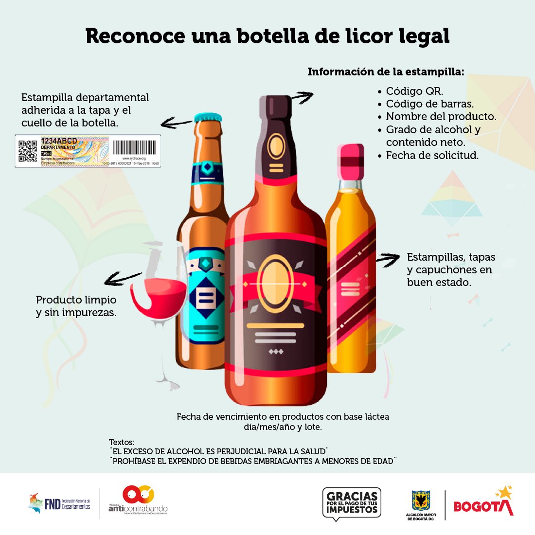 HaciendaBogota's tweet photo. 🥂 Antes de consumir cualquier licor debes tener en cuenta estás indicaciones importantes. Infórmate sobre el #ProgramaAnticontrabando que adelanta @HaciendaBogota y @FNDCol https://t.co/24eJvv7n1z https://t.co/ifdxPIomyd