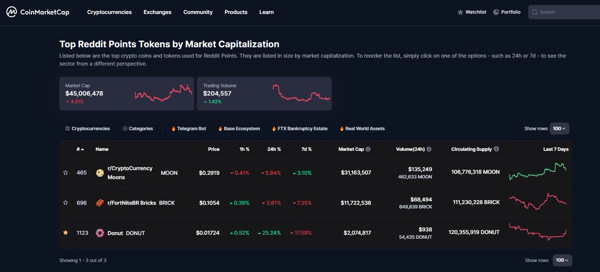 Quant tweet media