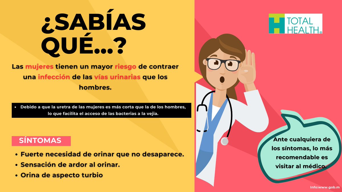 TotalH12's tweet photo. Sabías que 1 de cada 5 mujeres presentarán estos padecimientos en algún momento de su vida? 

♀️🧑‍⚕️🚺🩺♀️💦👯🏥👨‍⚕️💧

 #viasurinarias #infeccionesurinarias #mujeres #visitaatumédico #totalhealth #saludtodal  #sintomas #cuidate #médico #tratamiento https://t.co/fN7zOxzAlt