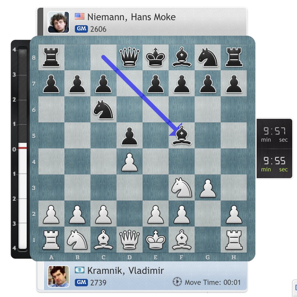 Srinath Narayanan on X: Not even Magnus is immune   / X