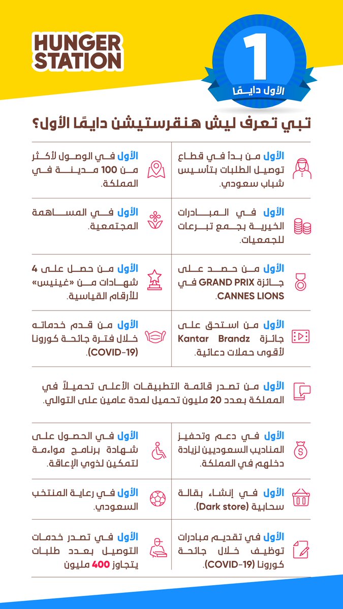 HungerStation | هنقرستيشن tweet media
