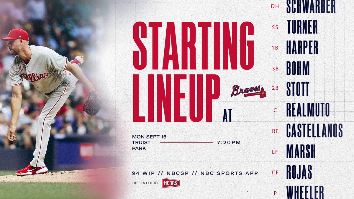 Down in the A. #RingTheBell 📺: @NBCSPhilly 📻: @SportsRadioWIP 📱: atmlb.com/2UcapxG // MLB.tv