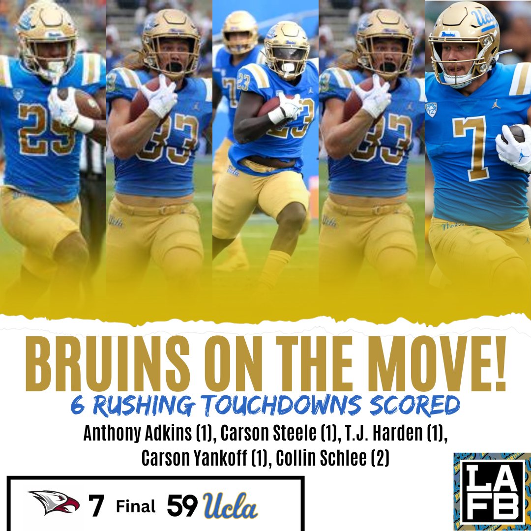 UCLA_LAFB's tweet photo. Fresh off a 6-TD rushing rampage last Saturday, the UCLA Bruins are locked in and ready to challenge 11th-ranked Utah next weekend. Can the Utes withstand the Bruin blitz? ππ₯ #BruinRising #BattleForTheTop ππ https://t.co/eiwYBWvdye