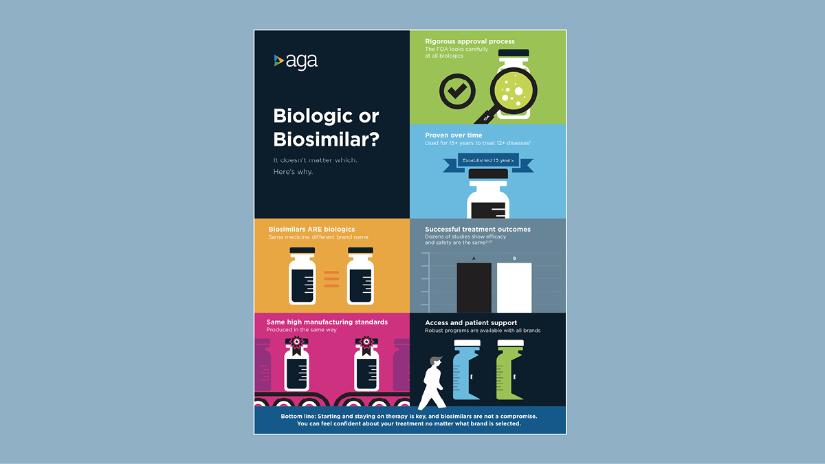 AmerGastroAssn's tweet photo. Take this #AGAU course on #biosimilars 💉 and receive training to reduce anxiety for #IBD patients switching to #biosimilar medications. Course faculty include @tinahamd, @FrankIScottMD, @GI_PharmD and @MRegueiroMD. Access now: https://t.co/zxh1dcfzip. https://t.co/V1USt17dqw
