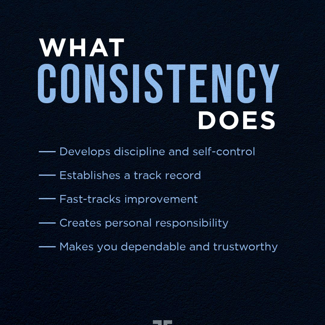 ElanPartners's tweet photo. Consistency comes from the will to make the same choices repeatedly. It's not about perfection because setbacks and hiccups will happen. #MondayMotivation https://t.co/RLtzf0eLGe