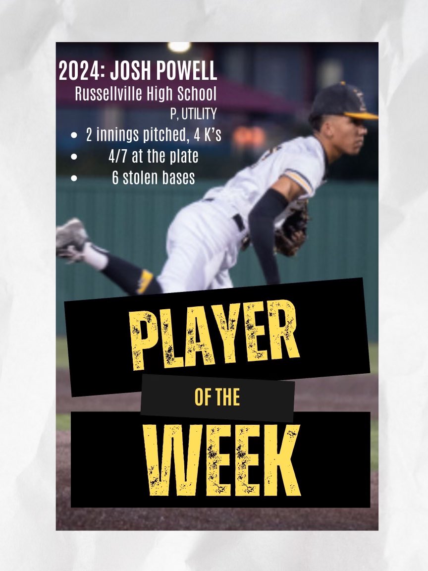 The FieldHouse tweet media