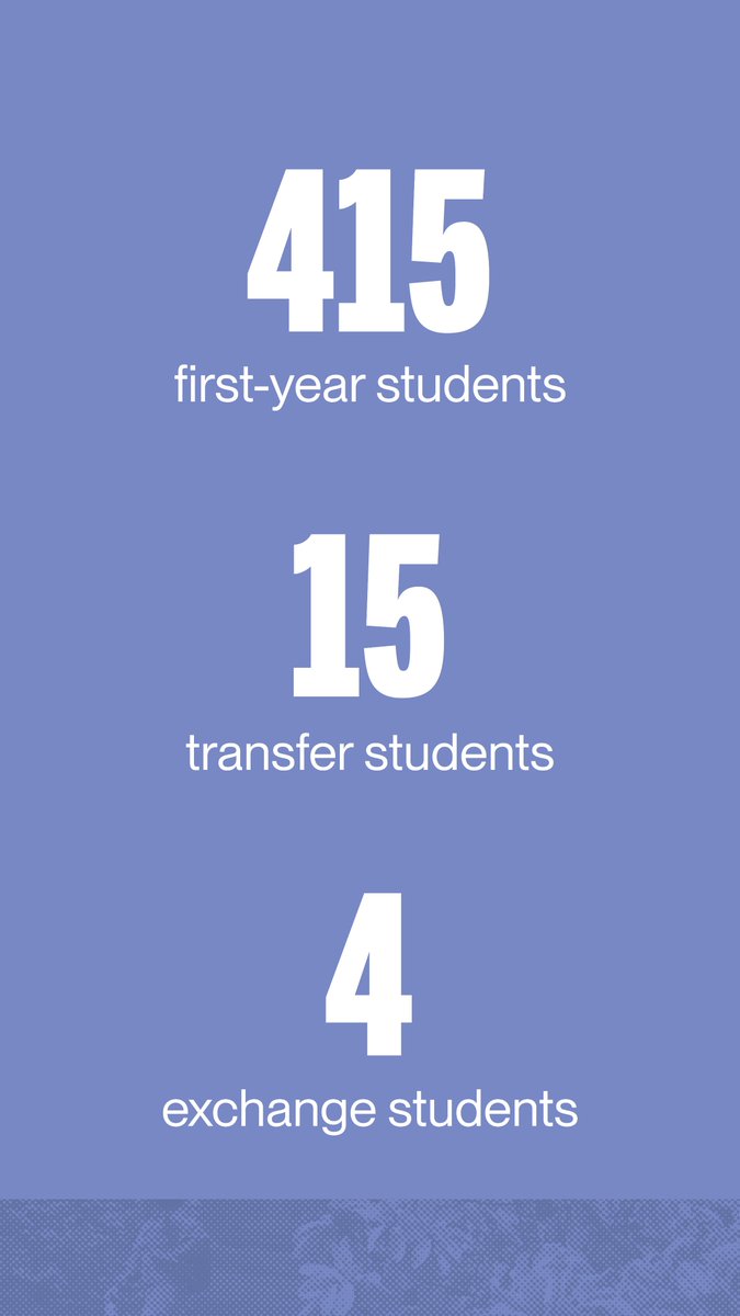 SwarthmoreAdmissions tweet media