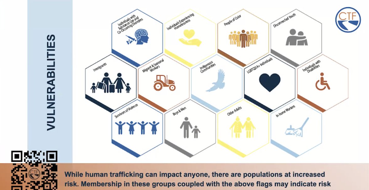 WellShareIntl's tweet photo. Thank you to Call to Freedom for hosting this important training on human trafficking. As community health workers, we work intimately with our communities. Understanding the signs of and resources for victims of human trafficking is lifesaving. https://t.co/GU6xF3Ao3a