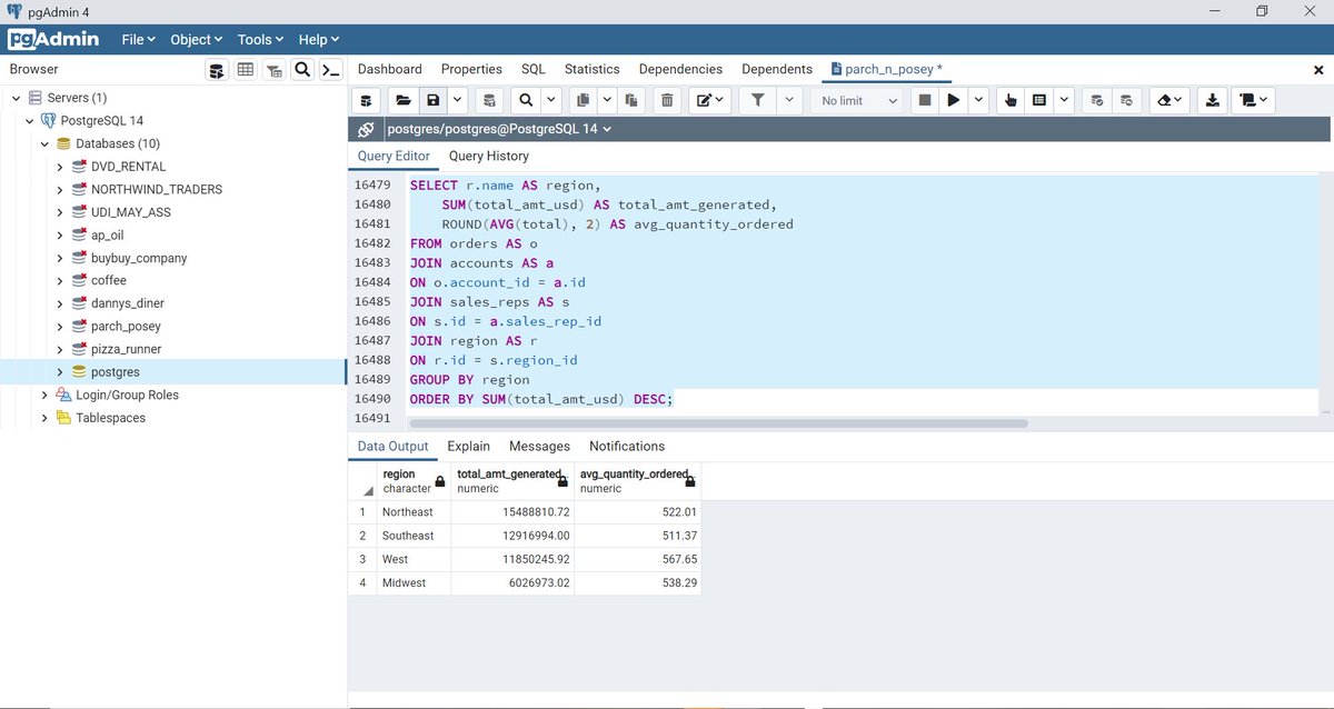 Emjhae_'s tweet image. Day 15
We are taking a look at the aggregates by region
#20dayswithdata #SQLAggregation #DataAnalytics #HTTDataChallenge