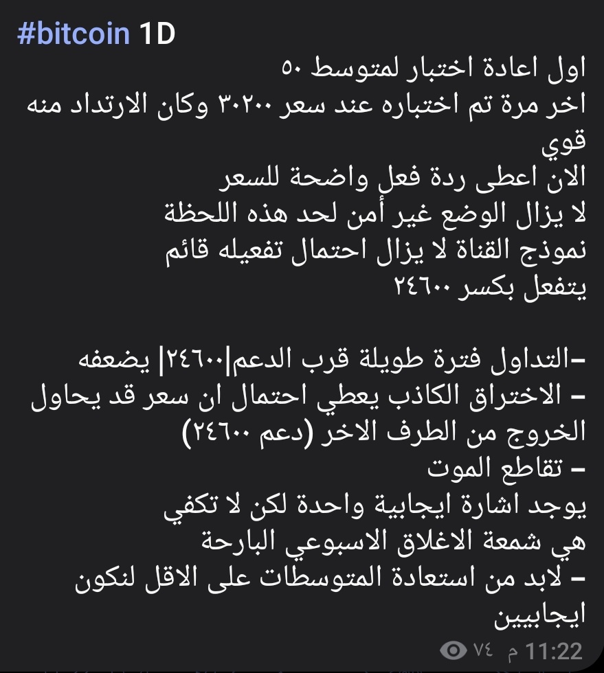 A₿dAllh | Crypto chartS | tweet media