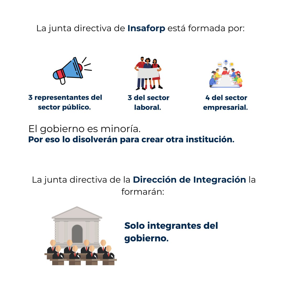 ARENAfraccion's tweet photo. El oficialismo es alérgico a la participación ciudadana. Por eso disuelve el Insaforp, que contaba con un porcentaje mayor de sociedad civil. https://t.co/jKnypgU0bD