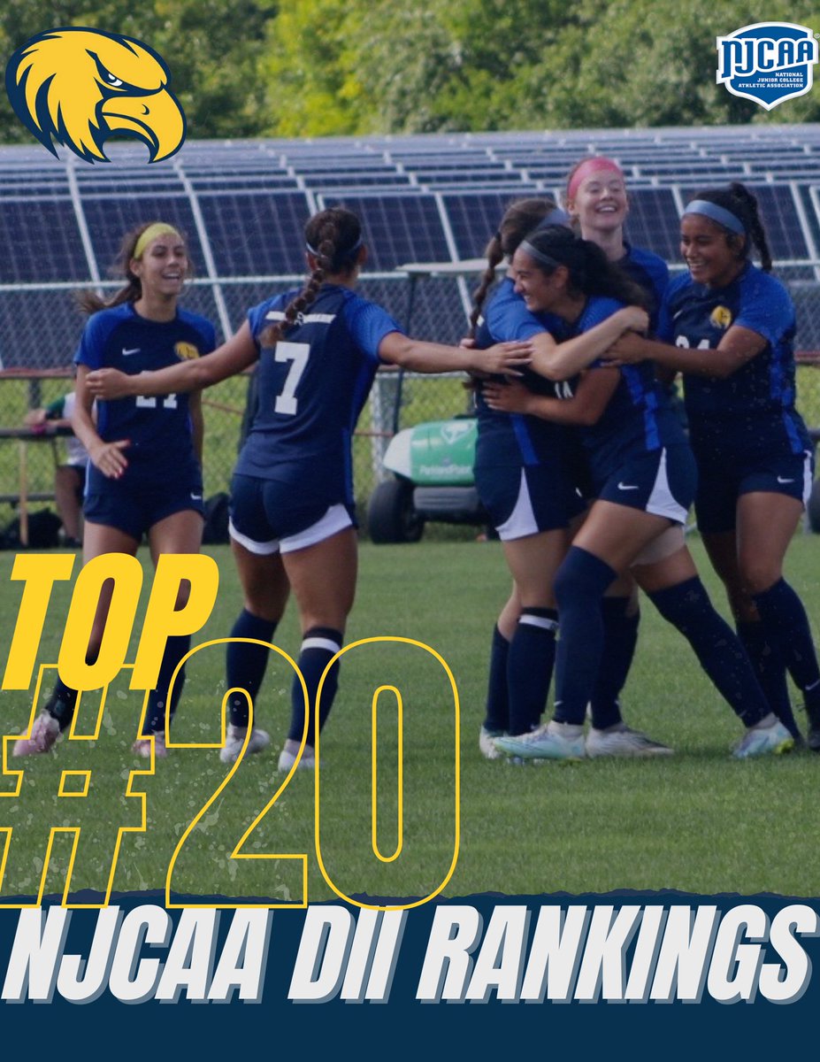 rvc_wsoccer's tweet photo. For the first time in DII program history we enter the national rankings at #20 โฝ๏ธ๐ฆ
https://t.co/tyvcWzeLcv