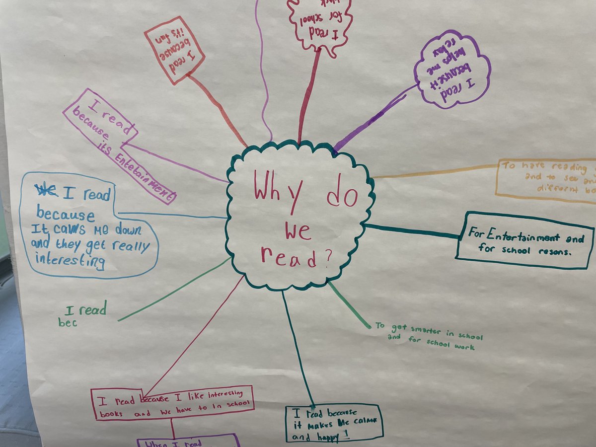 JenCalendrillo's tweet image. Why We Read to inspire setting our “why” for this year…#goalsetting ⁦⁦@WPSEisenhower⁩ ⁦@JenCalendrillo⁩ ⁦@EsakMrs⁩