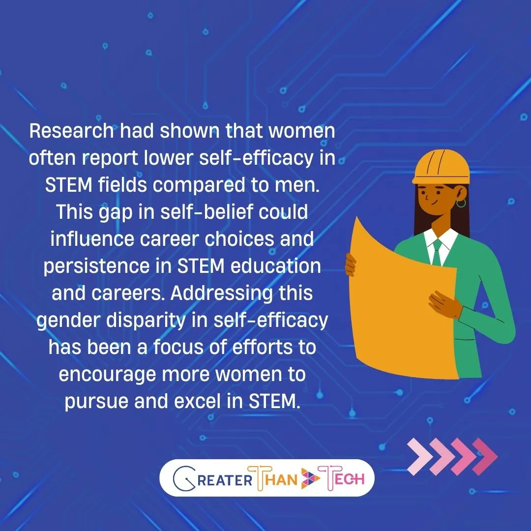greaterthantech's tweet photo. Self-efficacy is the belief in your power to conquer tasks and achieve dreams.💡 GTT can help increase your self-efficacy so you can break limiting beliefs in what you can achieve in STEM and entrepreneurship! 🚀  🌟
#stem #stemeducation #stemactivites #technologyforkids https://t.co/y5ncaX0yK7