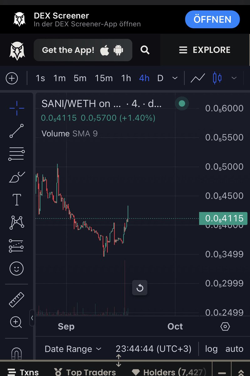 cryptoskullx's tweet photo. $SANI tick-tock 

@SANININU 

I'm telling you w conviction these prices you'll never see again next couple weeks and months 

We are transitioning into a up-trend

It's simple you count on people being greedy again

Don't stress it 😏 https://t.co/inVlXYn2Ua