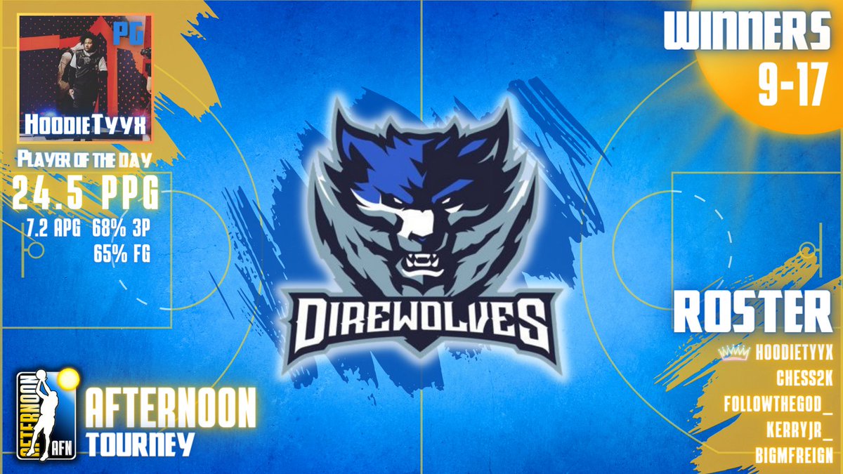 HOFLeague2K's tweet photo. ☀Afternoon Tourney #1 9-17

🏆Winners - Direwolves

👑POTD - @HoodieTyyx

🏀Roster
@HoodieTyyx
@Chess2k
@followTHEGOD_
@KerryJr_
@BigMFReign

@DangerrFT @youFamousEnough @iNetworkSports @DirtyGraphics #AFN https://t.co/IpFvu0TTwd