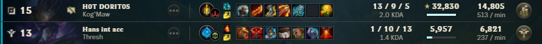 xFrotches's tweet photo. @RiotSupportDACH Gerne wieder beide Checken. Der Kog wird lvl3 gekillt und heult seitdem rum und will ffn und der Thresh is am intent. https://t.co/4dJ39rTRRI