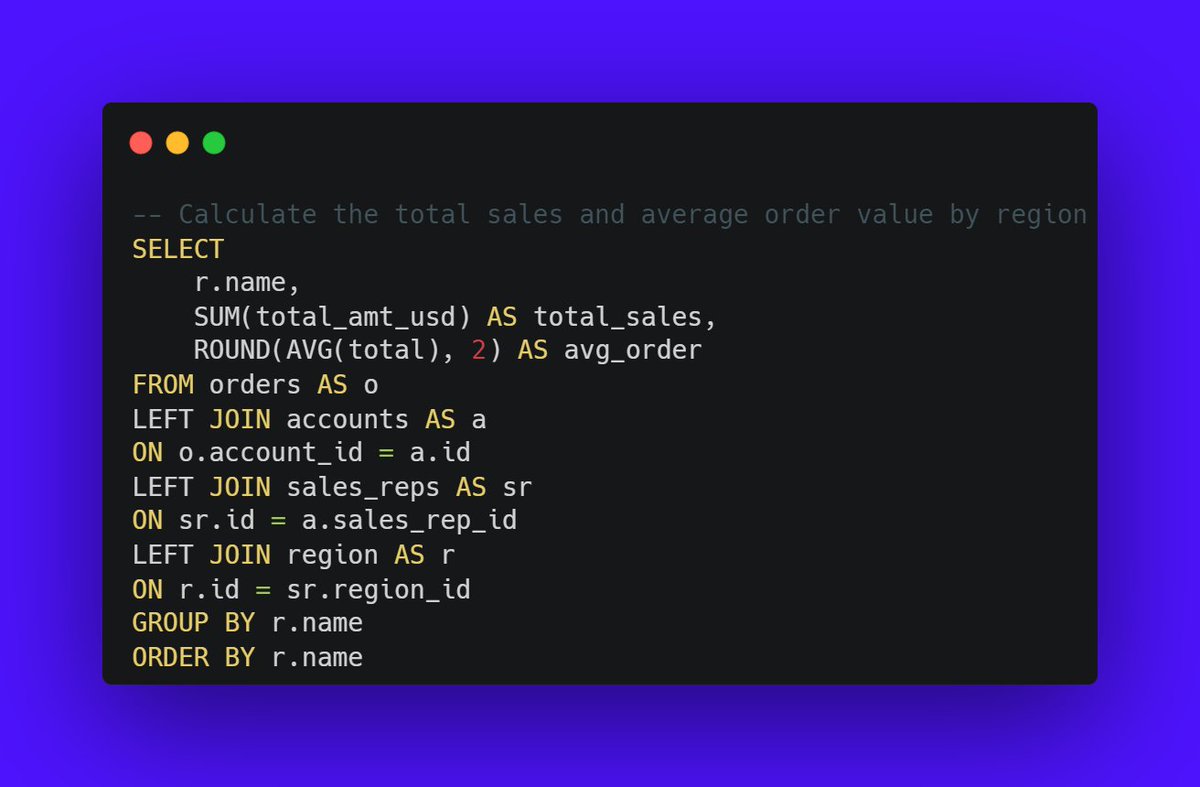 Chitex124's tweet photo. DAY 15: Grouping and Aggregation
I joined 4 tables in this exercise to calculate the total sales and average orders recorded by each of the 4 regions in the Parch & Posey database.
@phaibooboo
#20dayswithdata #hertechtrailacademy #HTTDataChallenge #SQLAggregation #DataAnalytics. https://t.co/IUSrSaWDgY