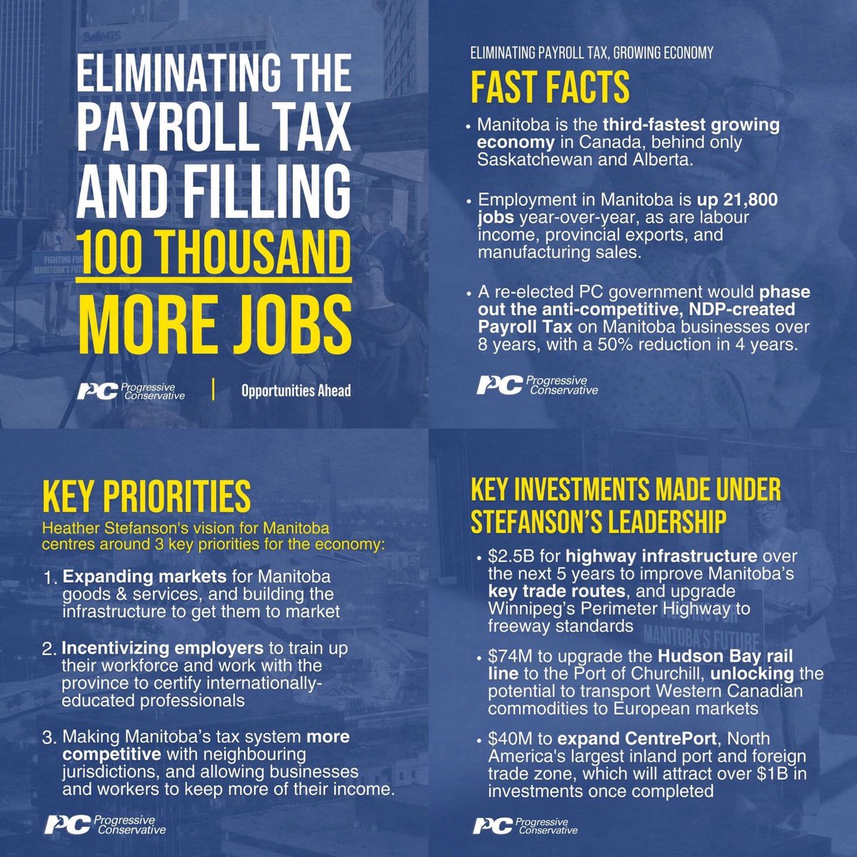 The PC Party of Manitoba will eliminate the payroll tax, imposed by the NDP. This will help create 100,000 jobs in the next 5 years, make Manitoba more appealing and competitive as a destination to set up businesses and support our critical sectors.

pcmanitoba.com/stefanson-lays…