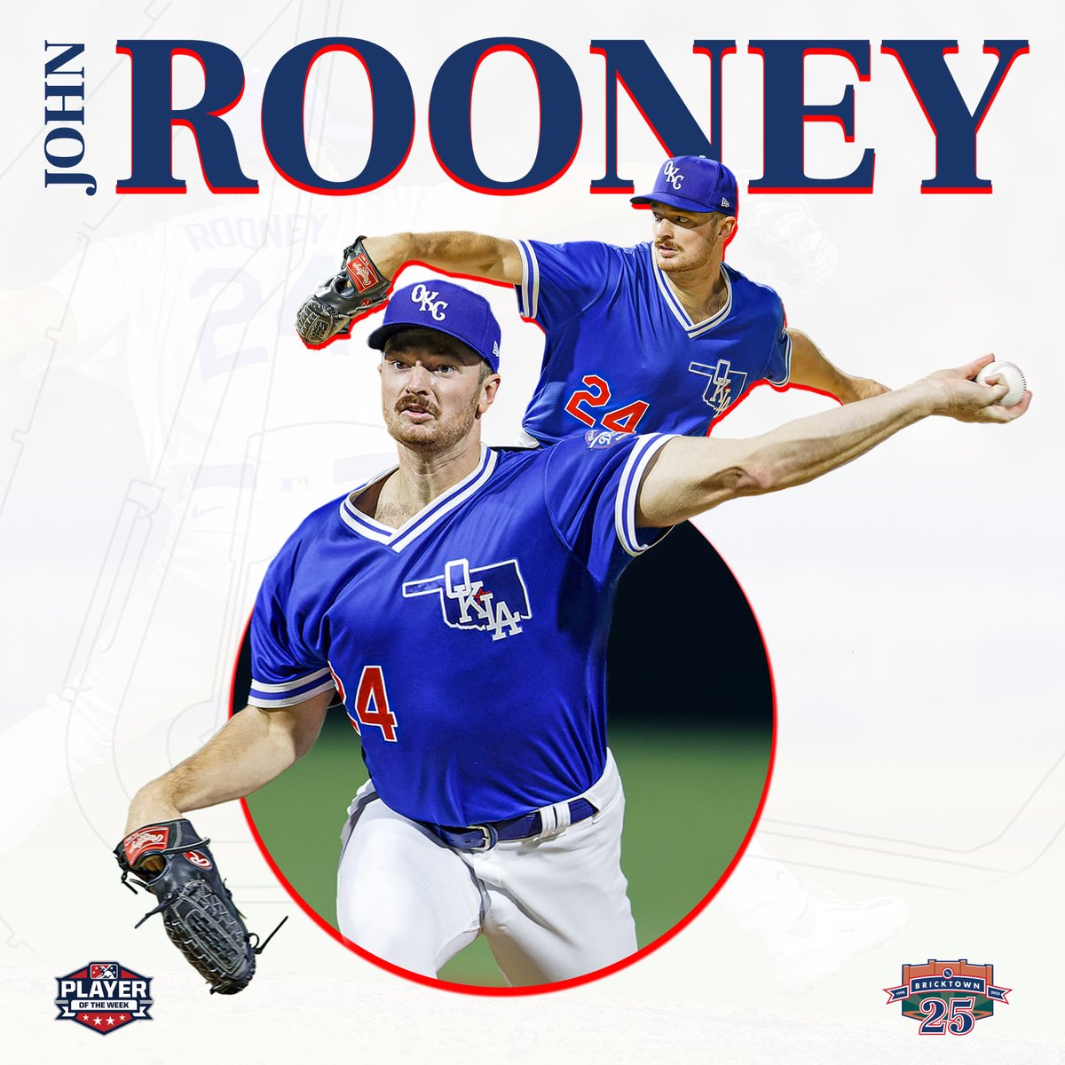No need to use a John Doe placeholder, we know that John Rooney is the MiLB PCL Pitcher of the Week! 

On Saturday, Rooney pitched the final 2.1 innings for OKC and didn't allow a hit or run with three strikeouts. Over six September games, Rooney is 2-0 and owns a 0.00 ERA!