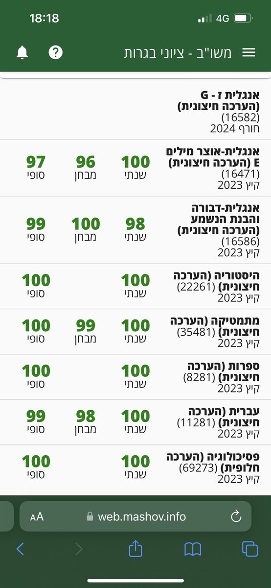 Yael tweet media