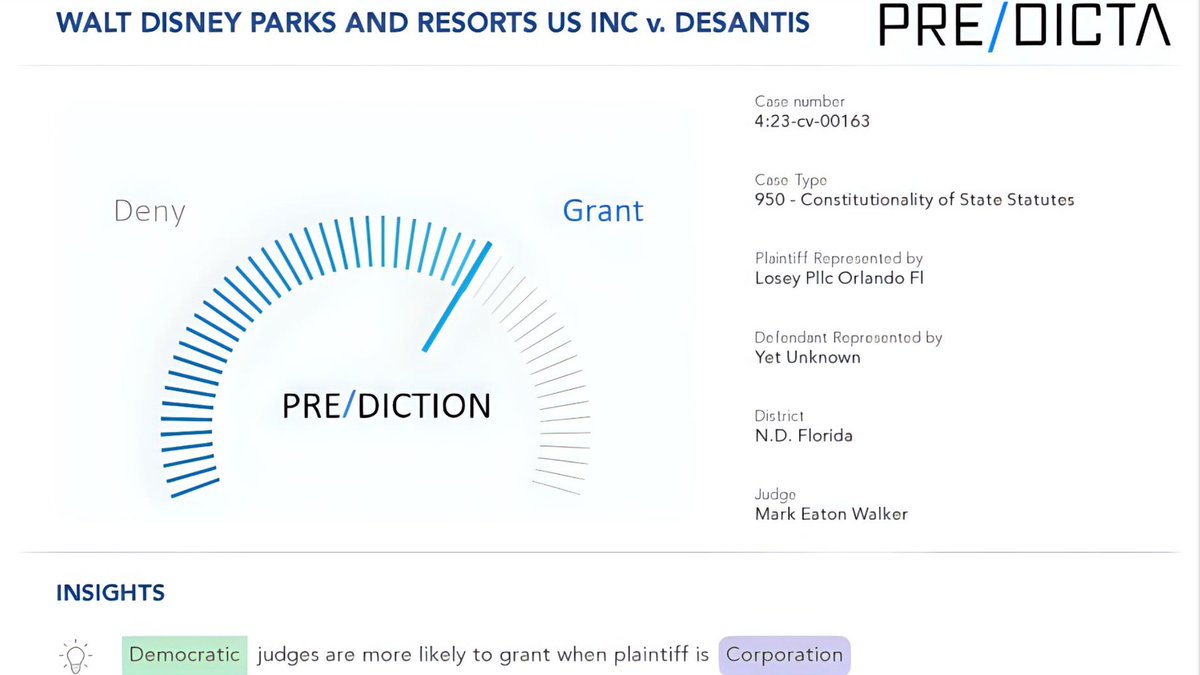 danialminaei's tweet photo. An AI-powered database predicts how judges will rule to help lawyers and plaintiffs decide how to invest their time and resources in civil cases. #LegalTech https://t.co/WXTn8aDvw3