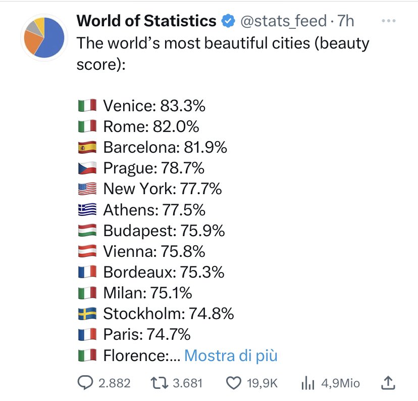 LeonhardHahn's tweet image. Secondo me #WorldofStatistics s’inventa di sana pianta statistiche e la butta sui luoghi comuni solo per fare numeri…! 😏
