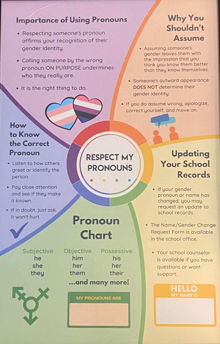 Libs of TikTok tweet media