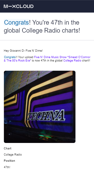 Giovanni Dainotto on-air live right now coming in at at #47 on the MixCloud Global College Radio Charts with Five N' Dime!
Sorry ladies, he's taken, let’s congratulation our good pal Gio on his engagement! Wishing you both love and health! Thanks for listening!